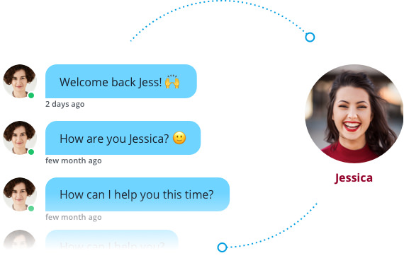 Conversa por chat mostrando o recurso Sticky Chat do Userlike.