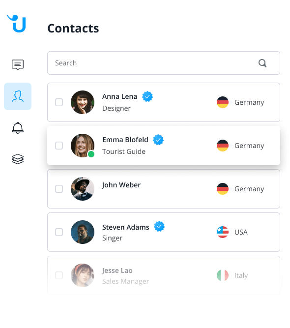 The contact area of the Message Center, showing the profiles of customers who have started conversations with the company before.
